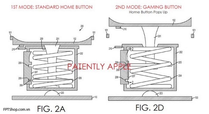 Nút Home tích hợp cần điều khiển chơi games