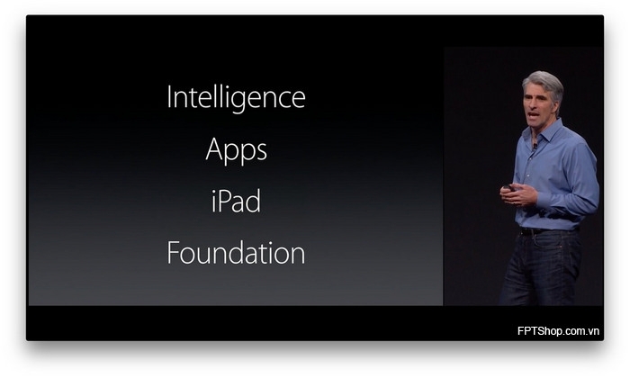Nhung dieu can biet ve iOS 9