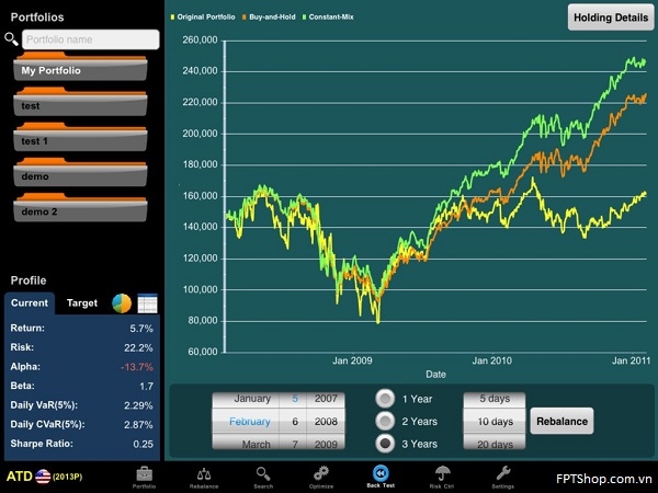 Alpha-Trader