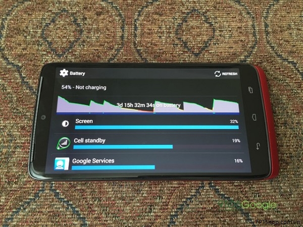 Pin Droid Turbo