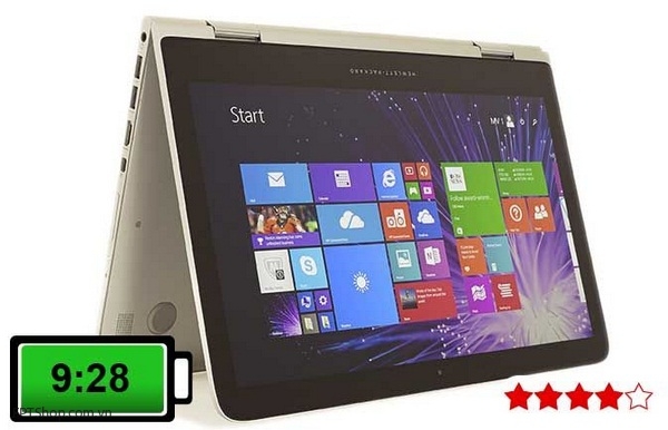 HP Spectre X360 13T-9 giờ 28 phút