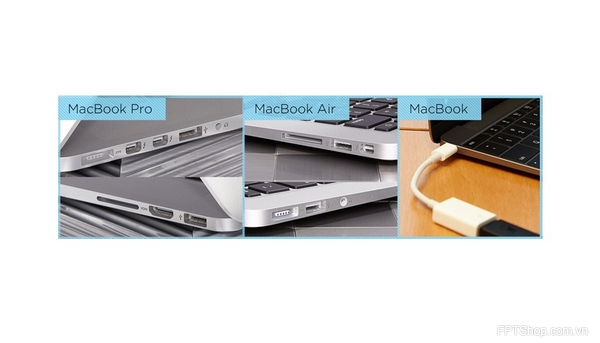 Kha nang ket noi cua cac dong Macbook