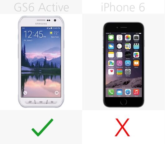 Tinh nang sac nhanh Galaxy S6 Active với iPhone 6