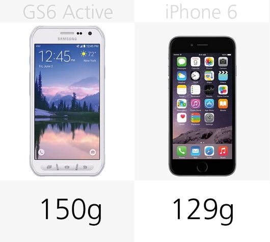 iPhone 6 nhẹ hơn so với S6 Active