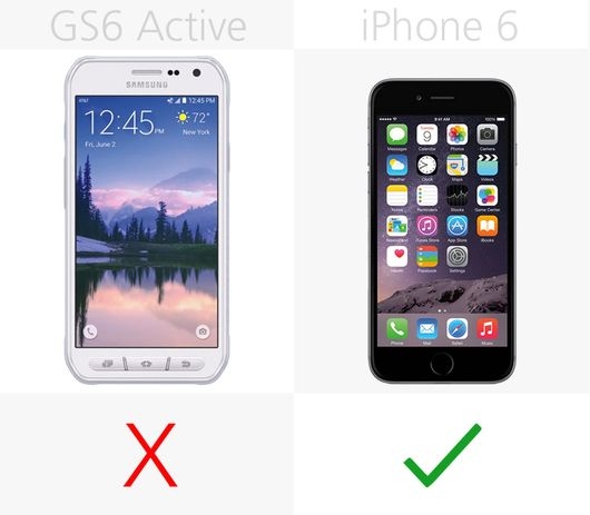 Cam bien van tay tren Galaxy A6 Active va iPhone 6