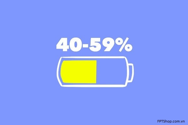 40-59