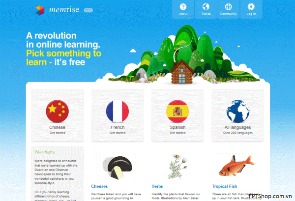 Ứng dụng TRELLO