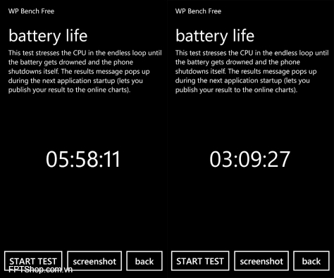 Kết quả kiểm tra thời lượng pin của hai máy