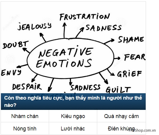 Ứng dụng Bạn là thuốc gây ảo giác nào