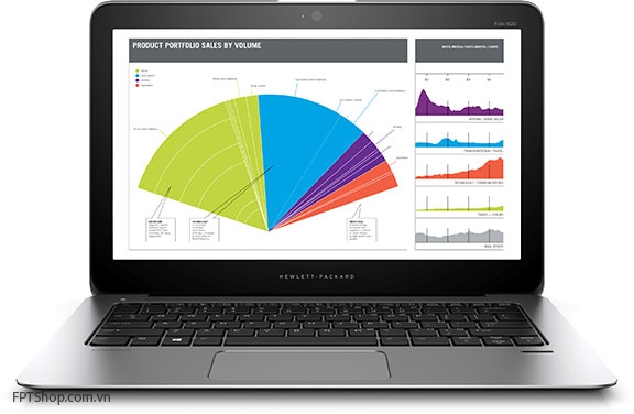 Laptop với màn hình 4K