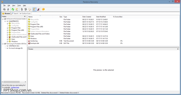 Pandora Recovery