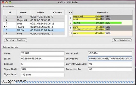Giám sát mạng wifi để xử lý kịp thời