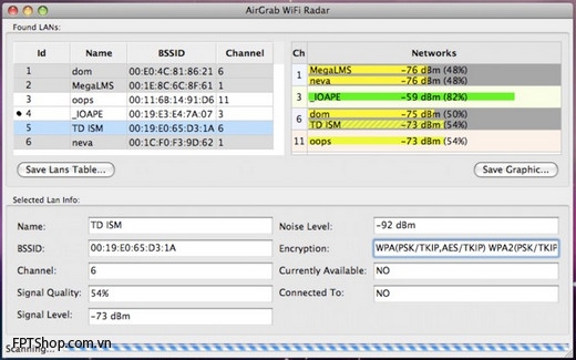 Tại sao nên dùng ứng dụng quản lý mạng Wifi
