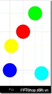Test your Android