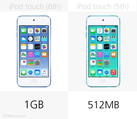 Dung lượng RAM trên iPod Touch 6 so với iPod Touch 5
