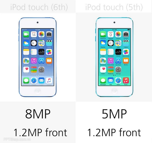 Camera trên iPod Touch 6 so với iPod Touch 5