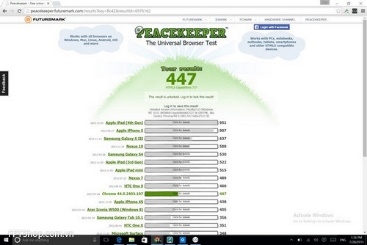 tốc độ trình duyệt web Microsoft Edge trên Windows 10