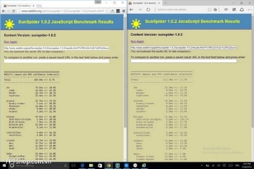 tốc độ trình duyệt web Microsoft Edge trên Windows 10