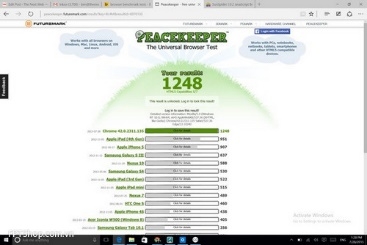 tốc độ trình duyệt web Microsoft Edge trên Windows 10