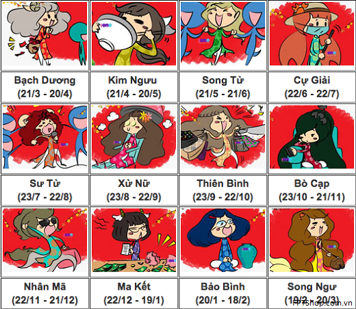 Các cung hoàng đạo tượng trong ứng dụng Chiêm tinh cung hoàng đạo 2015