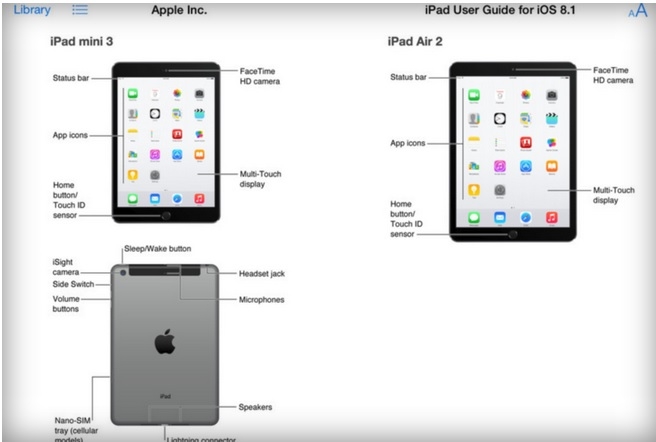 iPad Air 2