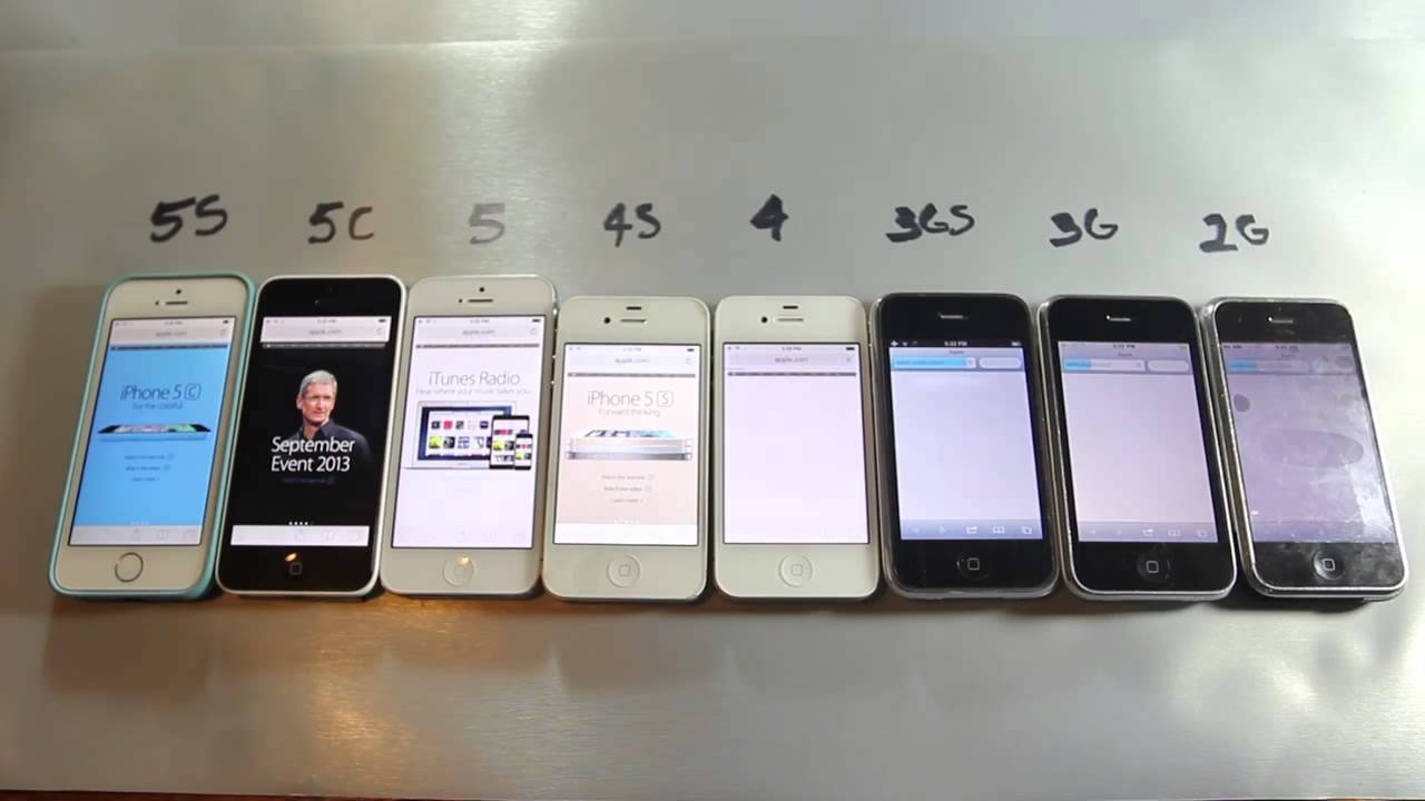 điện thoai iPhone