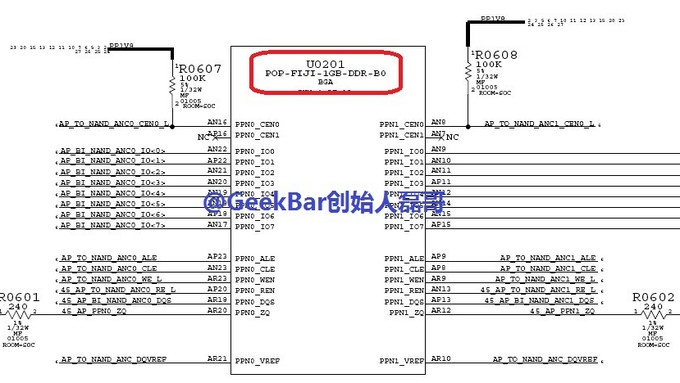 đoạn mã cấu hình iphone 6