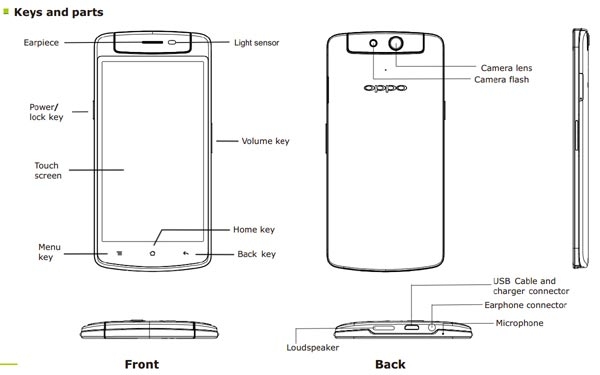 Thiết kế sơ bộ bên ngoài của Oppo N1 mini
