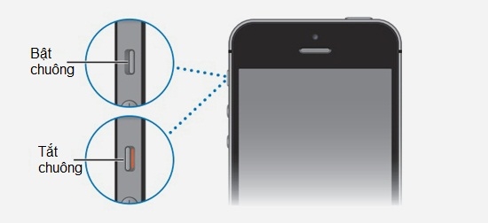 Nút bật/tắt chuông trên iphone 5s