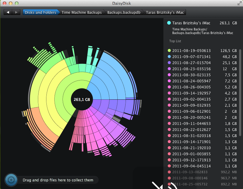DaisyDisk
