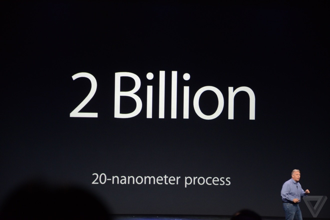 iPhone 6
