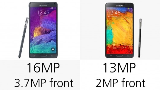 Galaxy Note 4 và Galaxy Note 3