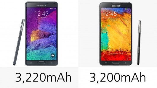 Galaxy note 4 và galaxy note 3