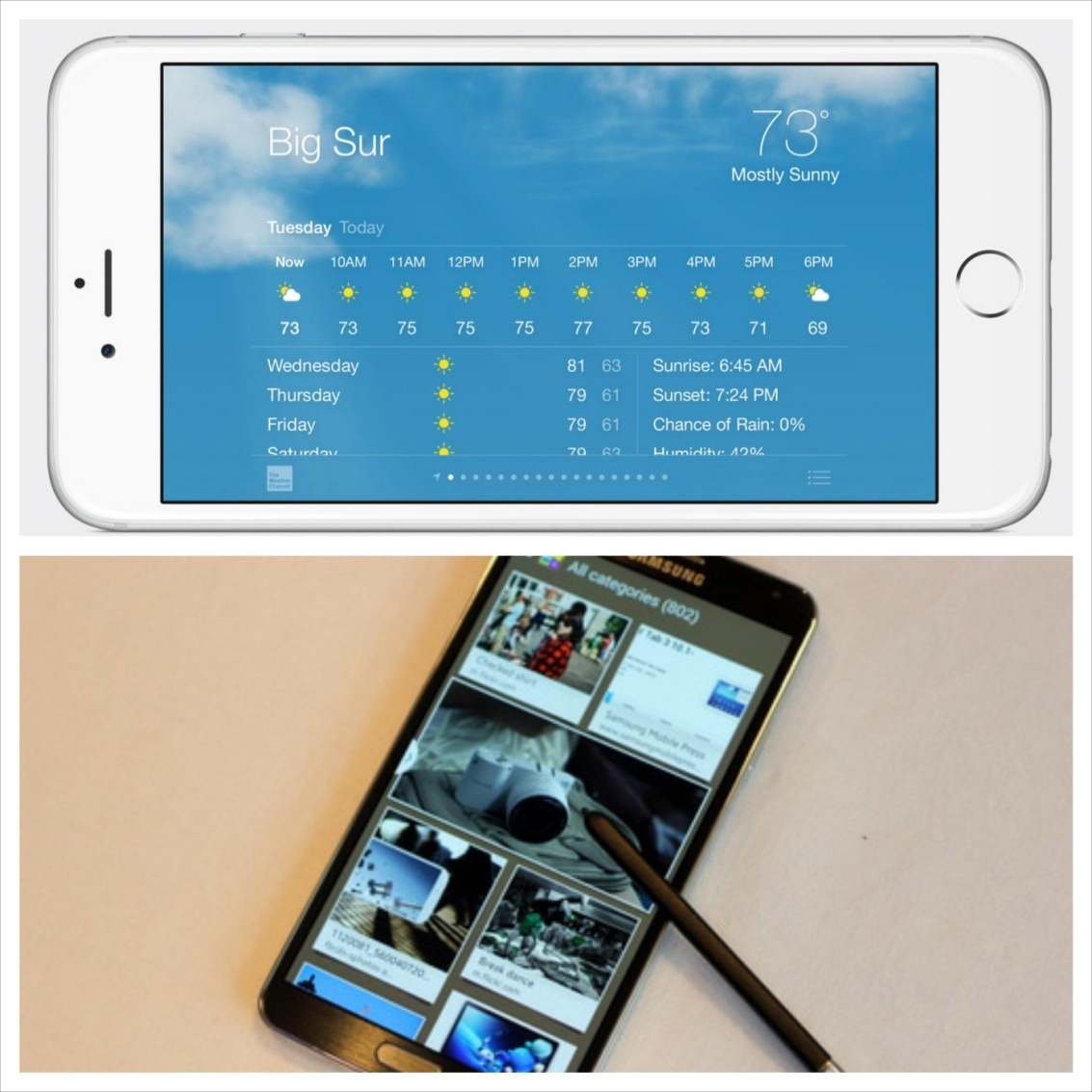 iPhone 6 và Galaxy Note 3