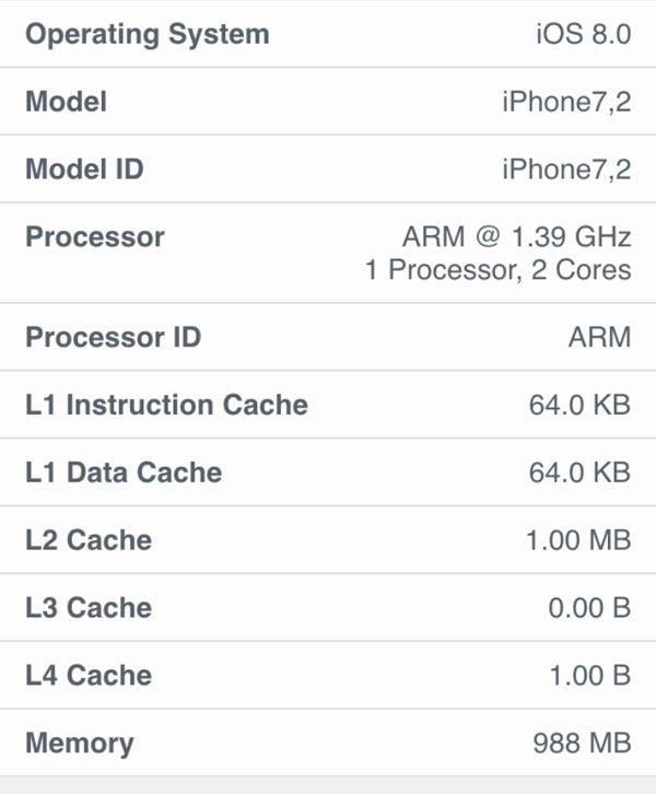 Cấu hình iPhone 6
