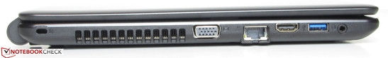 Aspire E1-572G