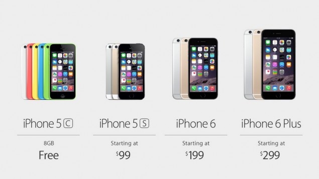 iPhone 6