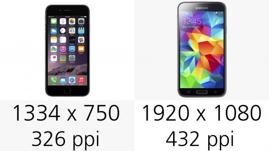 iPhone 6 và Gaalxy S5