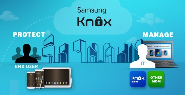 Samsung Knox Mode