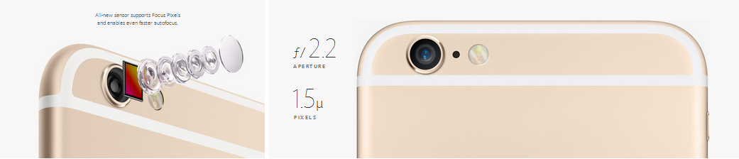 iPhone 6 Plus