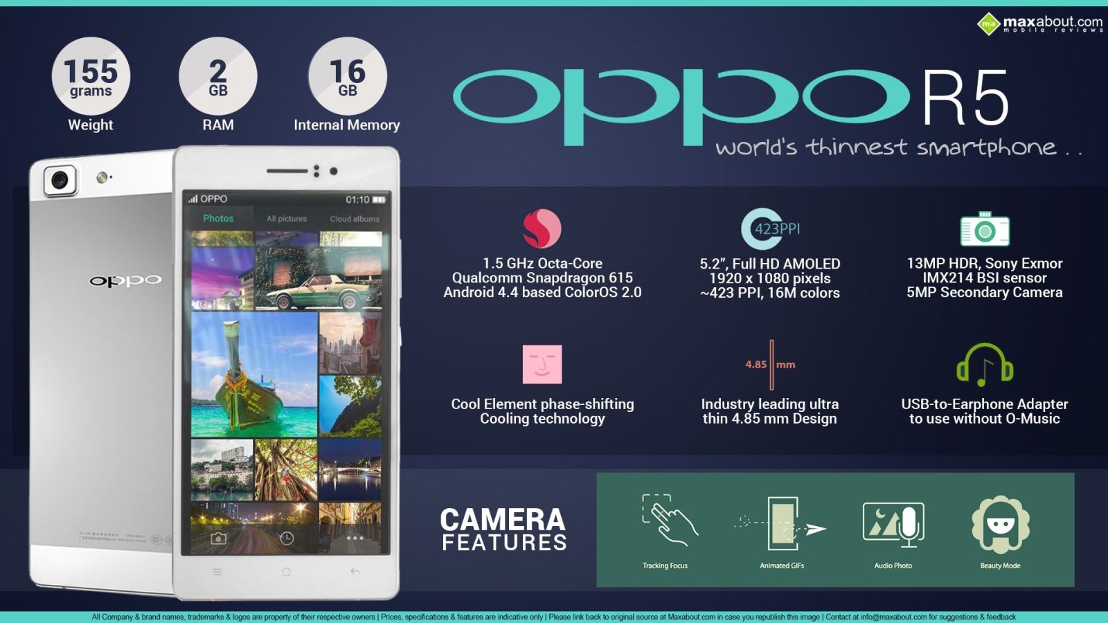 Oppo R5