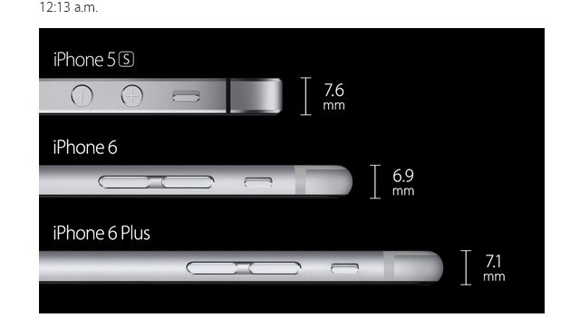Hình ảnh buổi ra mắt iPhone 6