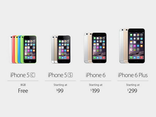 iPhone 6 và iPhone 6 Plus