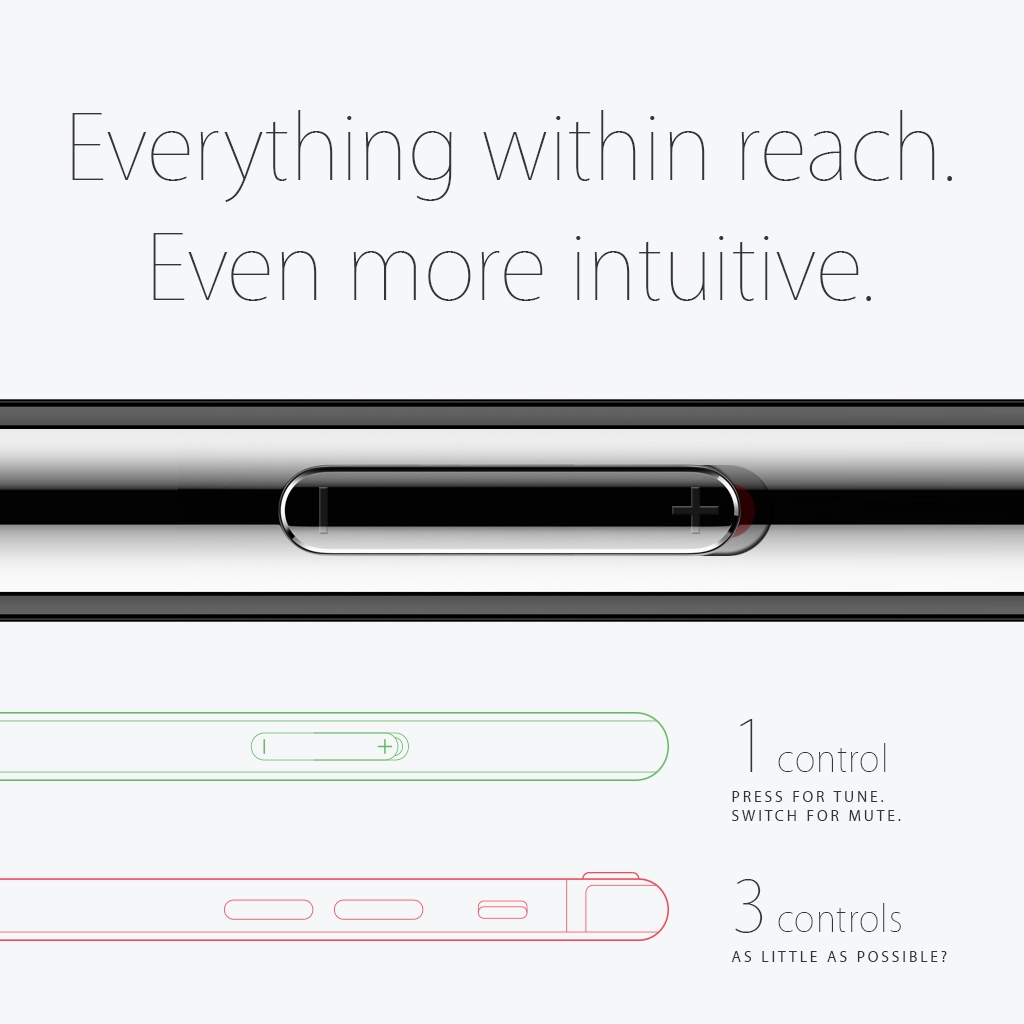 Concept iPhone 6s