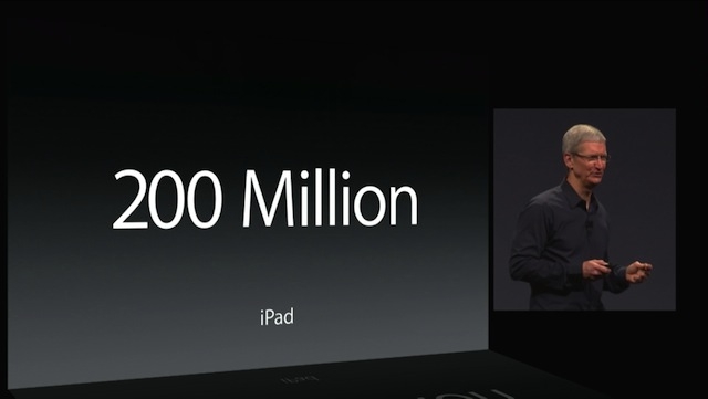 iPad đạt 200 triệu