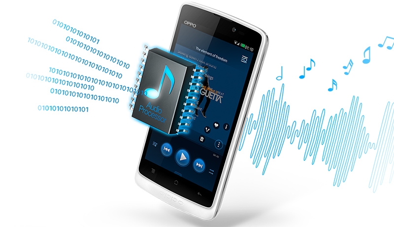 điện thoại Oppo Find Clover R815