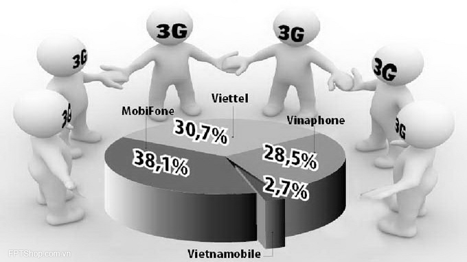 Các nhà mạng khuyến mãi dung lượng 3G
