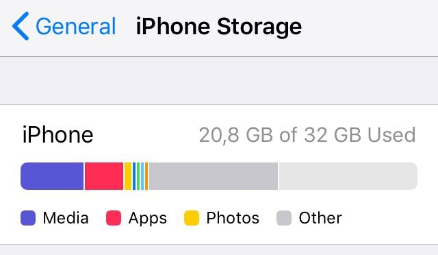 cách khác phục bộ nhớ trên iPhone cách khác phục bộ nhớ trên iPhone
