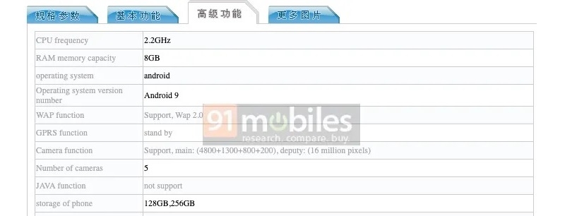 OPPO Reno 2