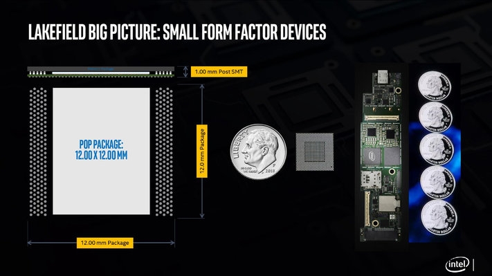 Intel Lakefield 05 Intel Lakefield 05